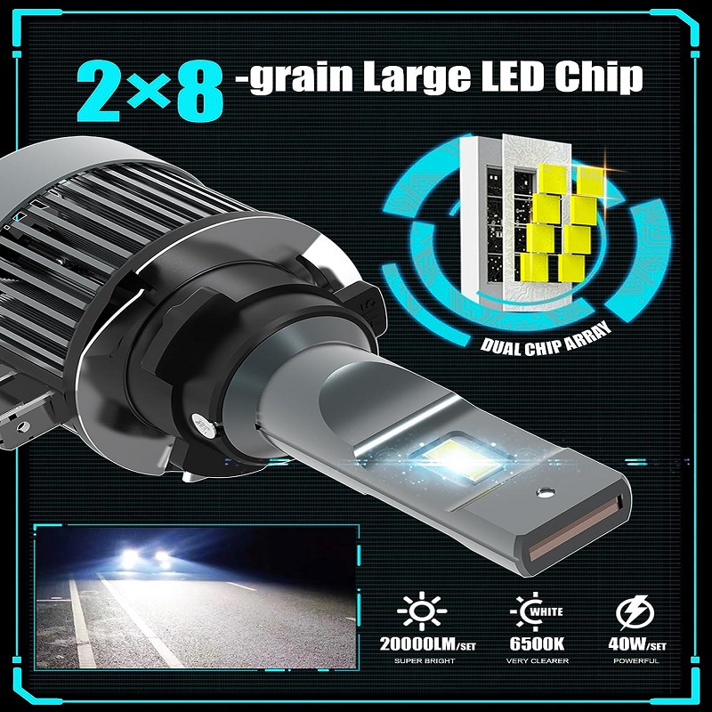 H15 bolgáin ceannlampa LED faoi stiúir